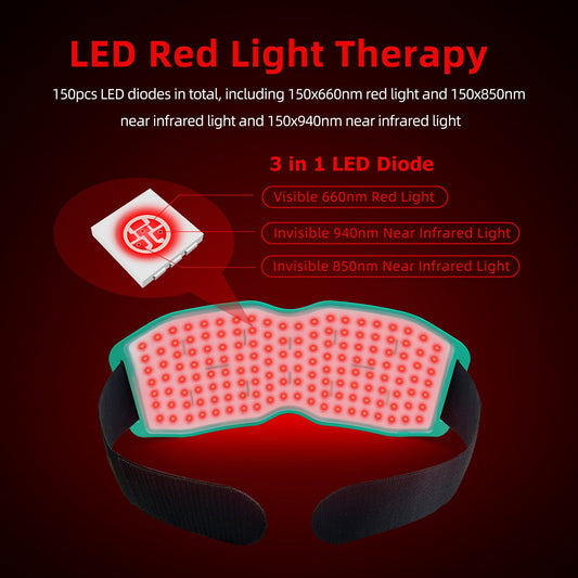 Rejuvenation and Comfort: Daily Benefits of the Red Light Belt