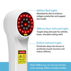 ZJZK Cold Laser Therapy Device 1760mW for Humans & Pets Joint & Muscle Pain Relief