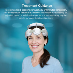 ZJZK rTMS Transcranial Magnetic Stimulation Device | Non Invasive Brain Therapy for Depression, Stroke Recovery, Parkinson, Anxiety & Autism