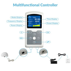 ZJZK 810nm 1070nm Photobiomodulation Helmet Near Infrared Light for Brain Health